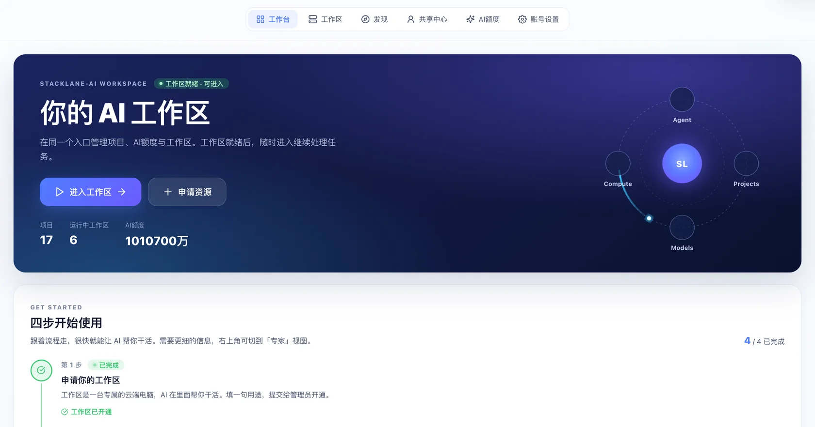 Stacklane-ai employee workbench with workspace status, projects and AI resource access