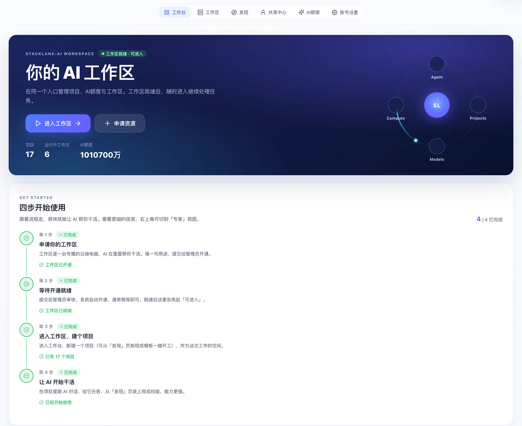 Stacklane-ai employee workbench showing workspace access, project entry points and onboarding steps